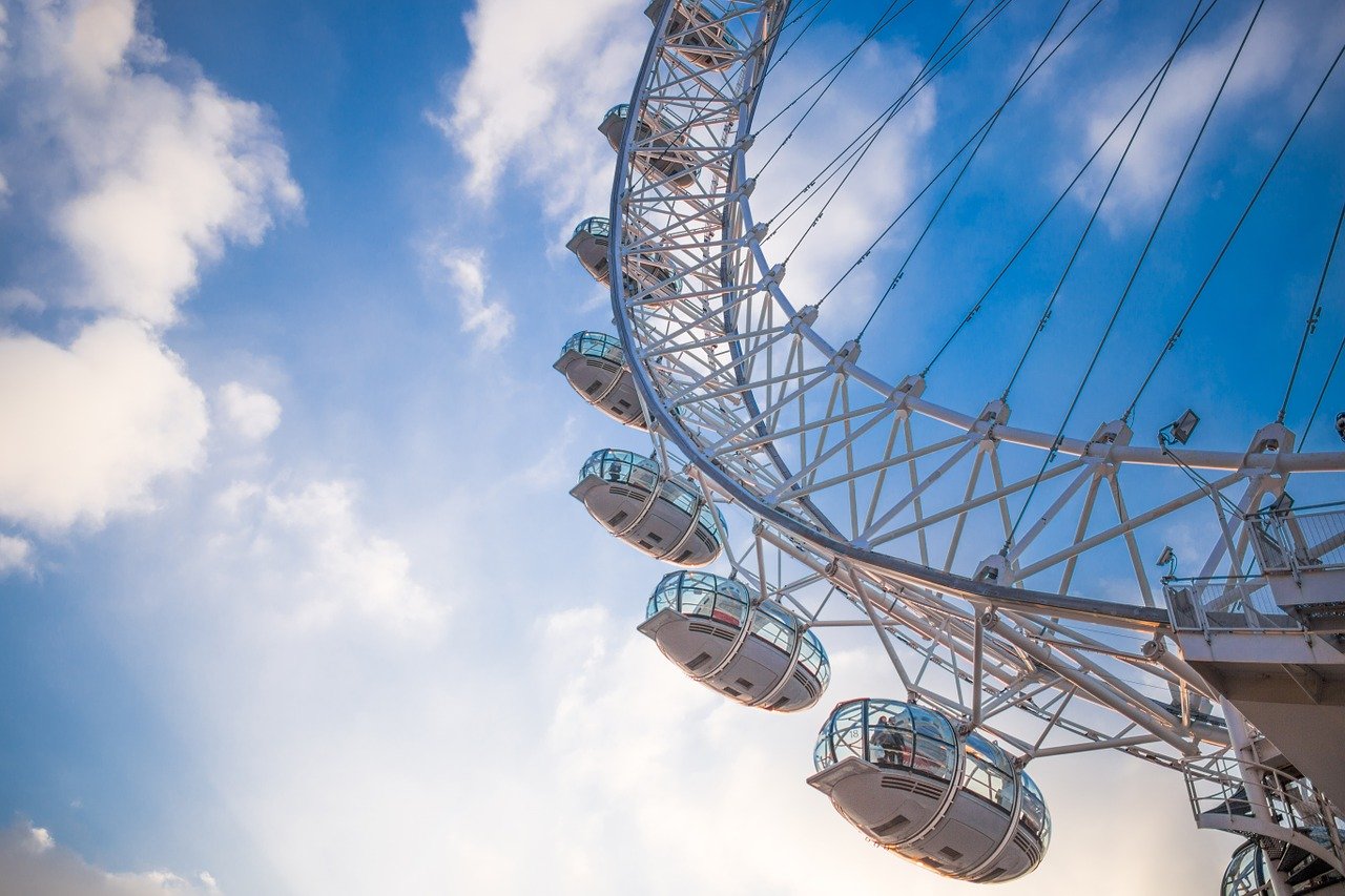 The London Eye, London bucket list