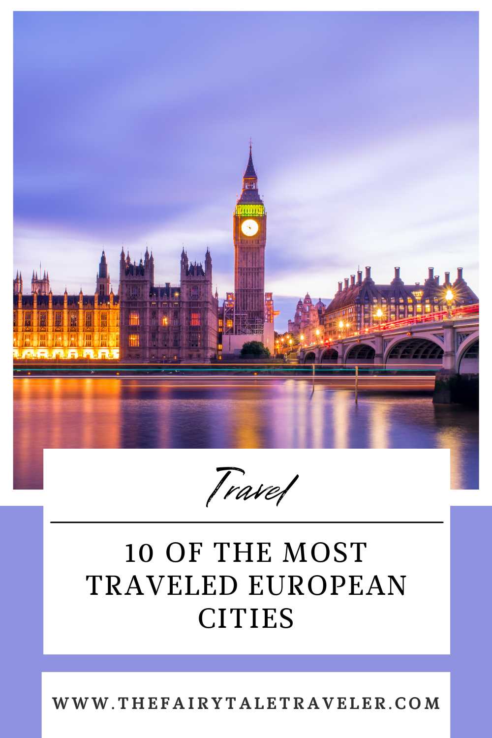 Most Traveled European Cities, London